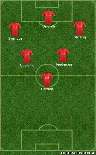 Liverpool Formation 2014