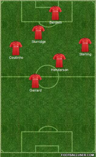 Liverpool Formation 2014