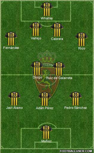 R. Zaragoza S.A.D. Formation 2014