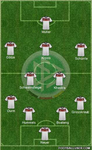 Germany Formation 2014