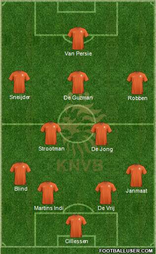 Holland Formation 2014