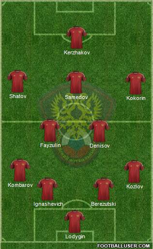 Russia Formation 2014