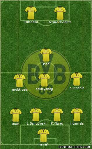 Borussia Dortmund Formation 2014