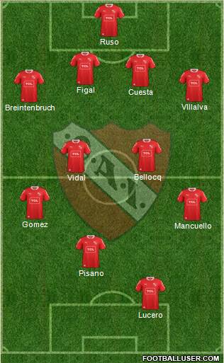 Independiente Formation 2014