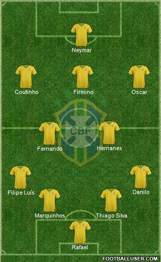 Brazil Formation 2014