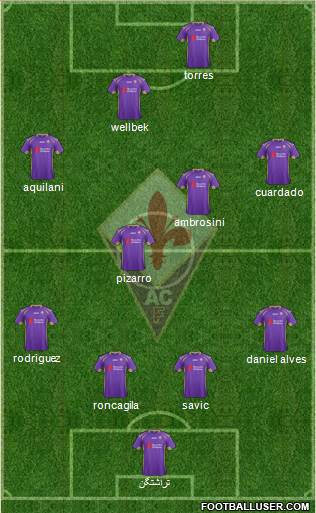 Fiorentina Formation 2014