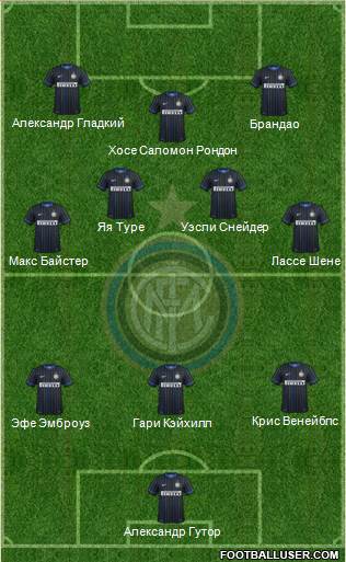 F.C. Internazionale Formation 2014