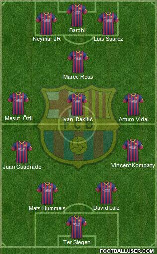 F.C. Barcelona Formation 2014
