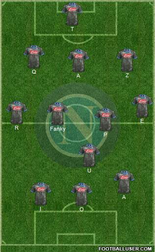 Napoli Formation 2014