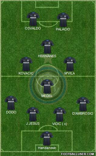 F.C. Internazionale Formation 2014