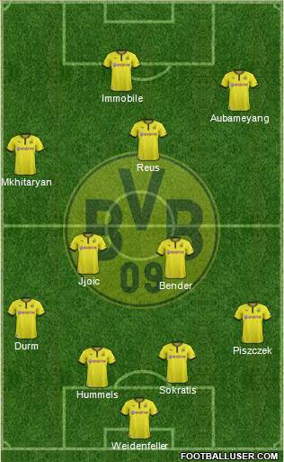 Borussia Dortmund Formation 2014