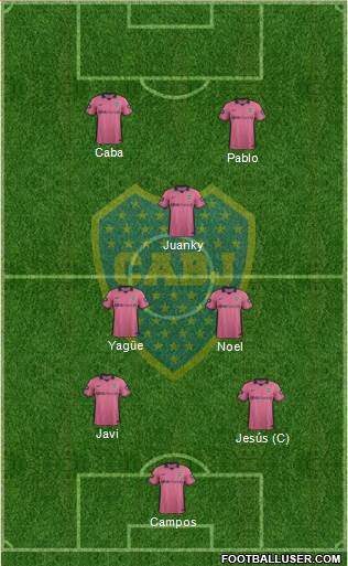 Boca Juniors Formation 2014