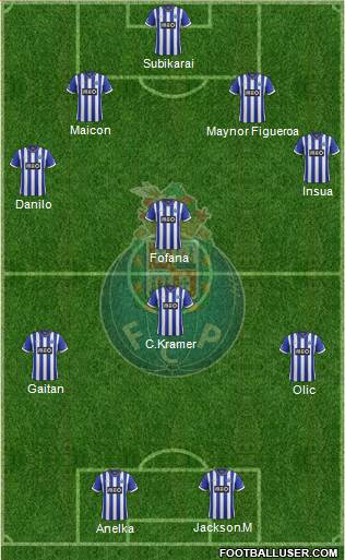 Futebol Clube do Porto - SAD Formation 2014