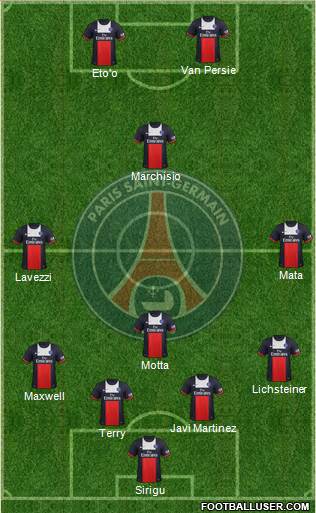 Paris Saint-Germain Formation 2014