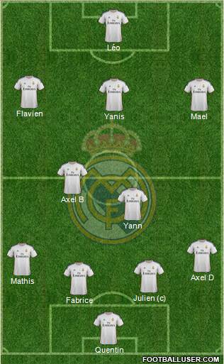 Real Madrid C.F. Formation 2014