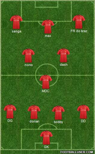 Liverpool Formation 2014