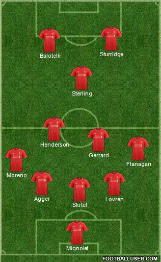 Liverpool Formation 2014