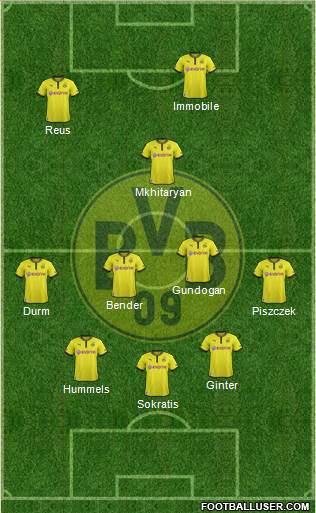 Borussia Dortmund Formation 2014