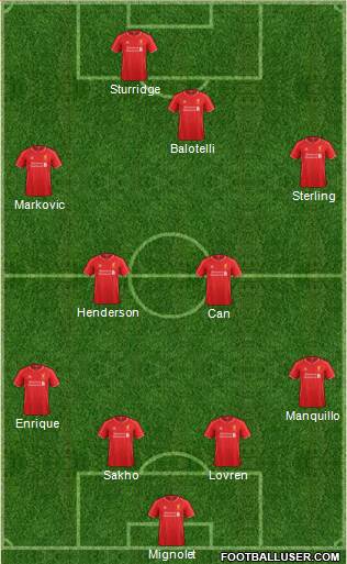 Liverpool Formation 2014