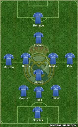 Real Madrid C.F. Formation 2014