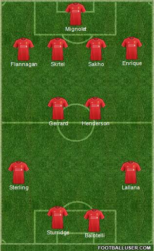Liverpool Formation 2014