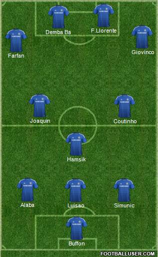 Chelsea Formation 2014