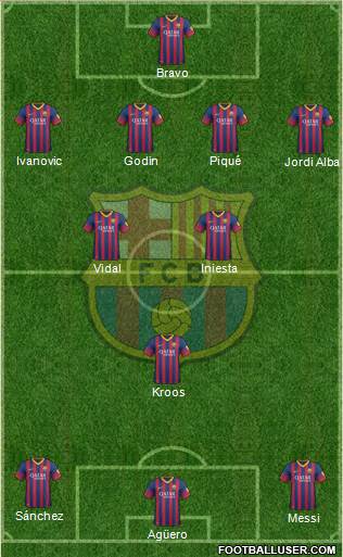 F.C. Barcelona Formation 2014