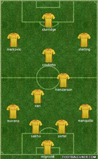 Liverpool Formation 2014