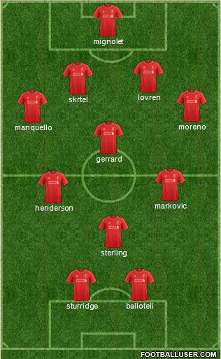 Liverpool Formation 2014