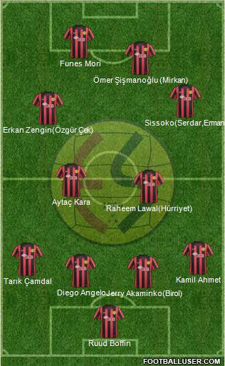 Eskisehirspor Formation 2014
