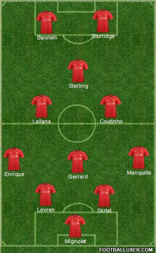 Liverpool Formation 2014