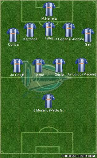 D. Alavés S.A.D. Formation 2014