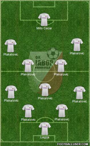 FK Javor Habitpharm Ivanjica Formation 2014
