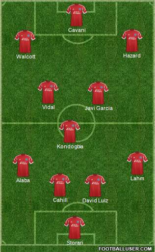 Aldershot Town Formation 2014
