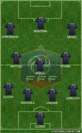 France Formation 2014