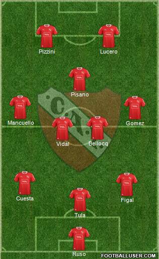Independiente Formation 2014