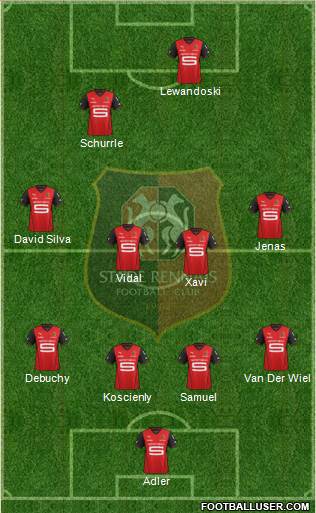Stade Rennais Football Club Formation 2014