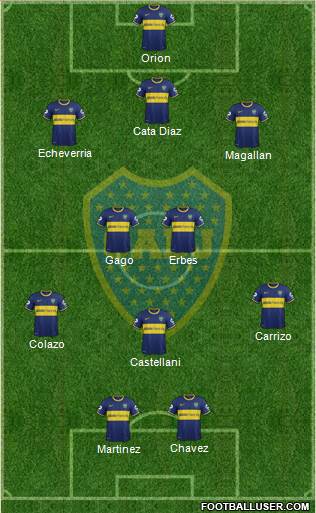 Boca Juniors Formation 2014