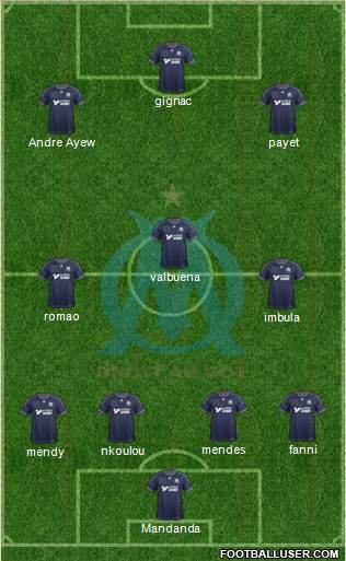 Olympique de Marseille Formation 2014