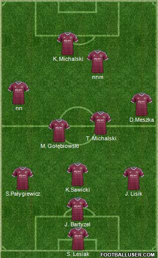West Ham United Formation 2014