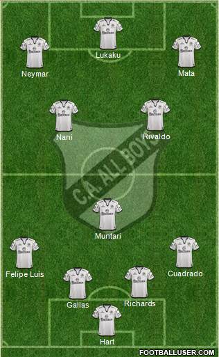 All Boys Formation 2014