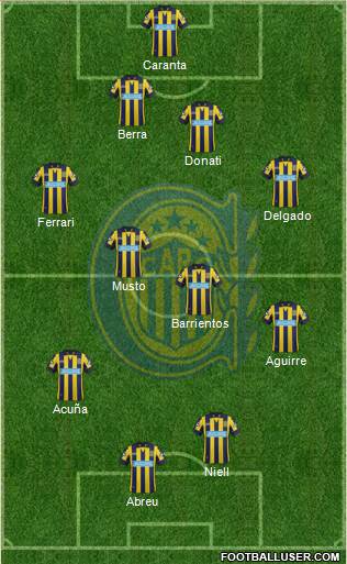 Rosario Central Formation 2014