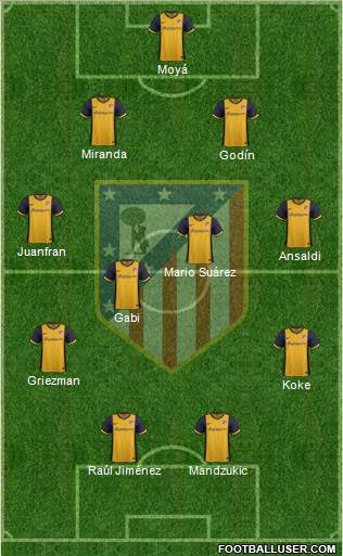 C. Atlético Madrid S.A.D. Formation 2014