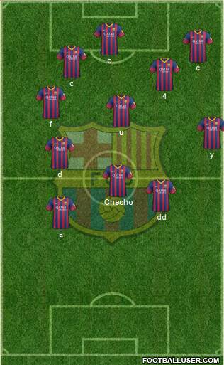 F.C. Barcelona Formation 2014