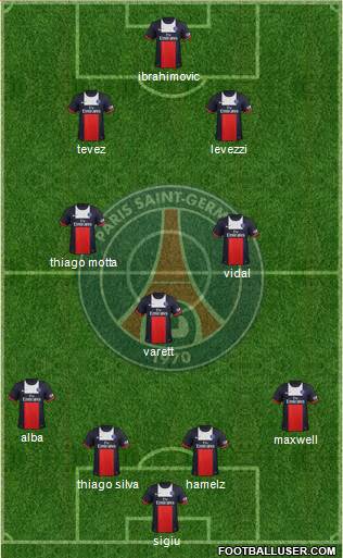 Paris Saint-Germain Formation 2014