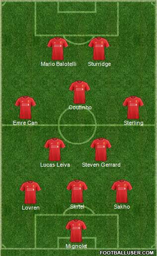 Liverpool Formation 2014