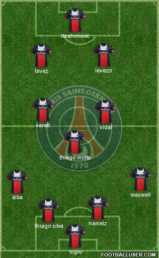 Paris Saint-Germain Formation 2014