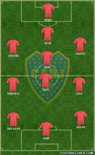 Boca Juniors Formation 2014
