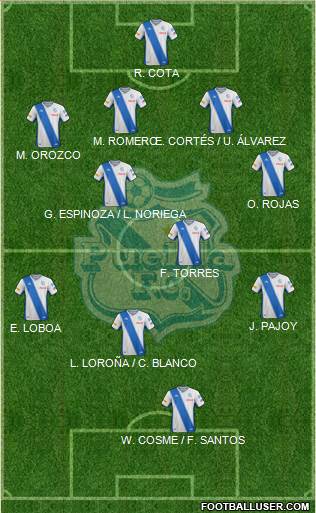 Club Puebla de la Franja football formation