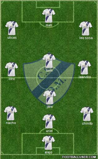 Deportivo Merlo Formation 2014